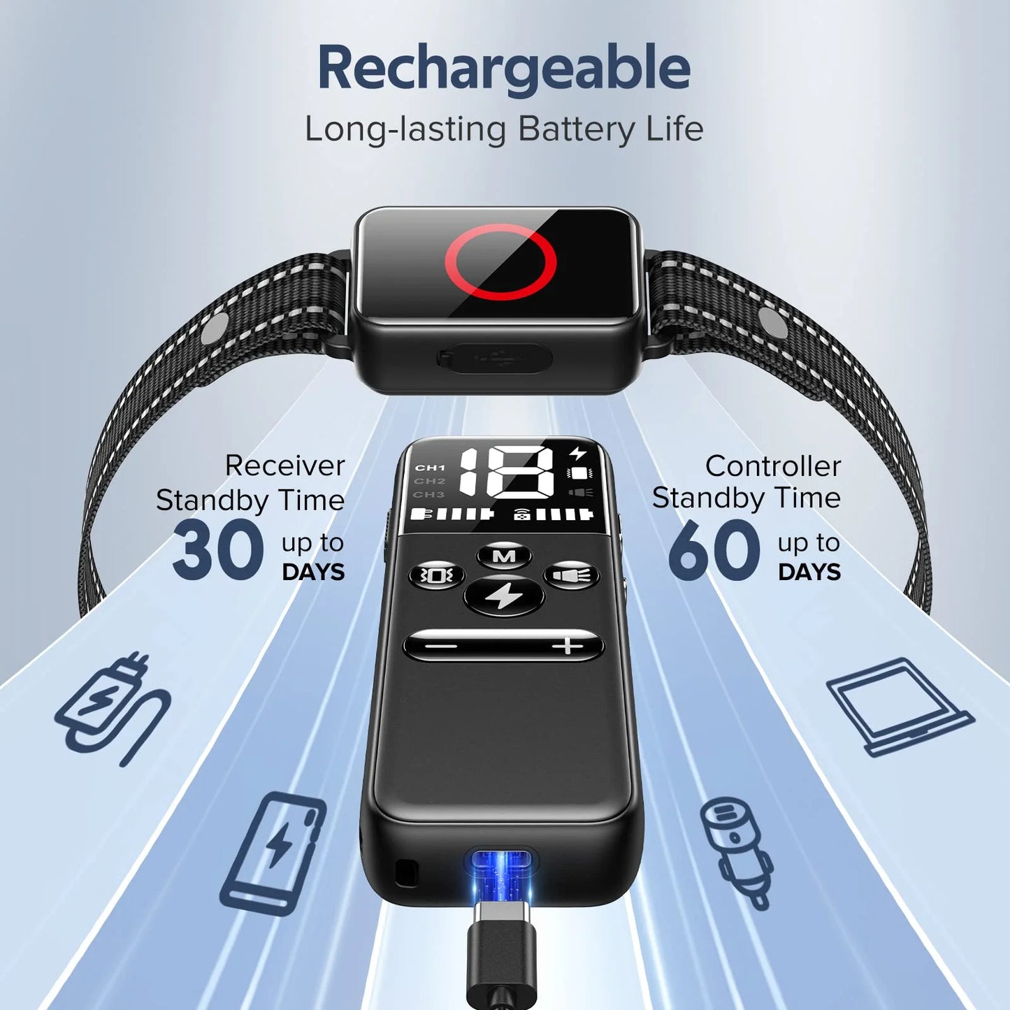 Dog Shock Collar, Training Collar with Remote for Puppies,Small, Medium, Large Dogs